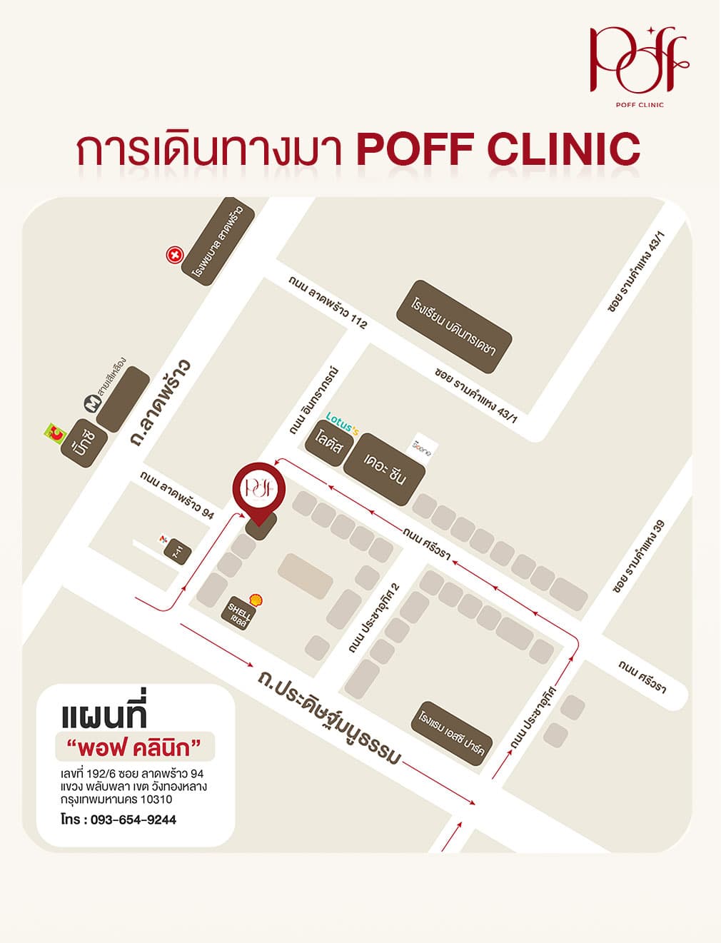 แผนที่การเดินทางมาคลินิก